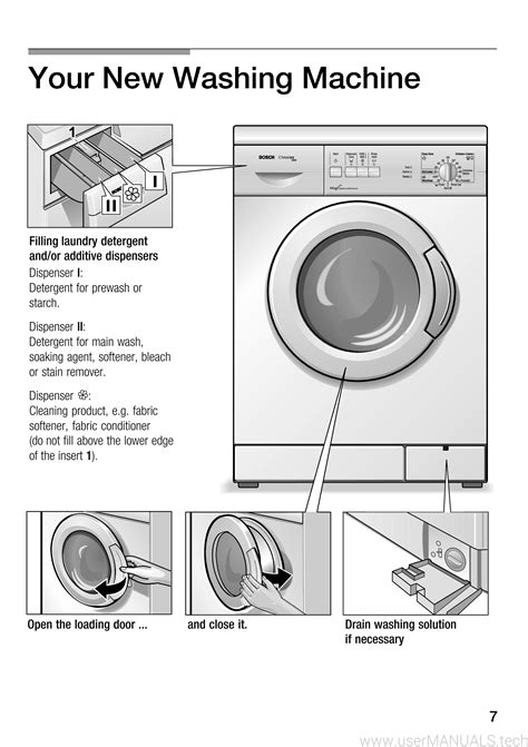 bosch classixx 5 washing machine instructions